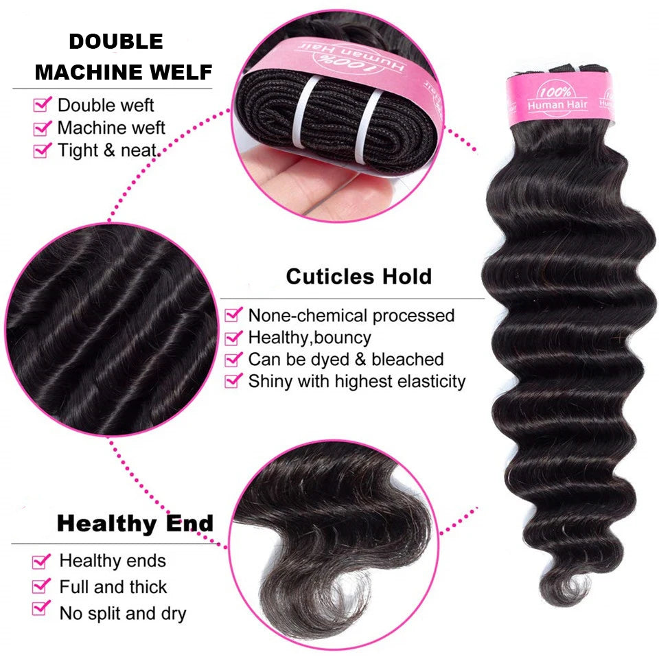 Loose Deep Bundles – 100% Human Brazilian Hair Weave (10”-30” Loose Wave Remy Extensions)
